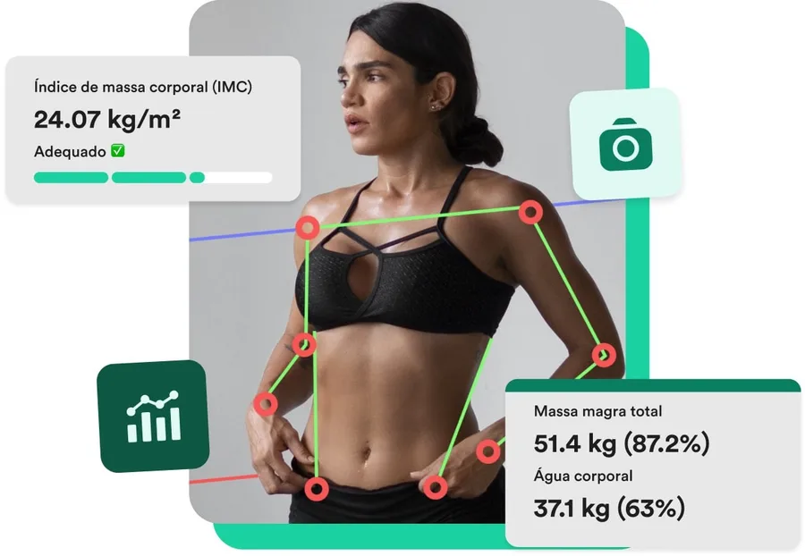 Exemplo de avaliação por foto: índice de massa corporal, massa magra total e água corporal calculados a partir da imagem